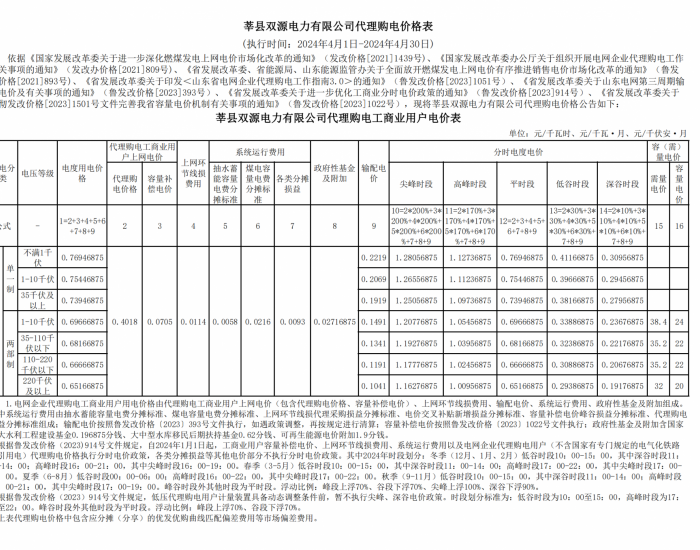 莘县双源电力发布2024年4月工商业用户电价