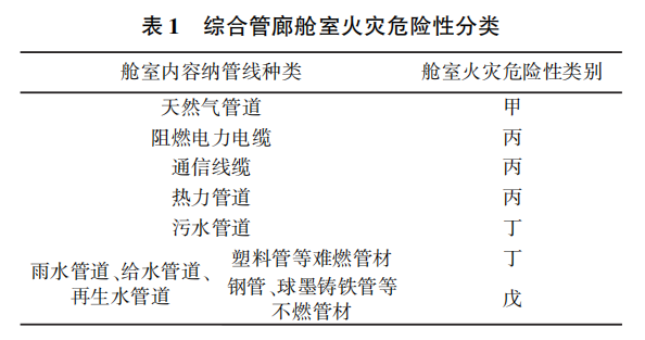 aa1cac02