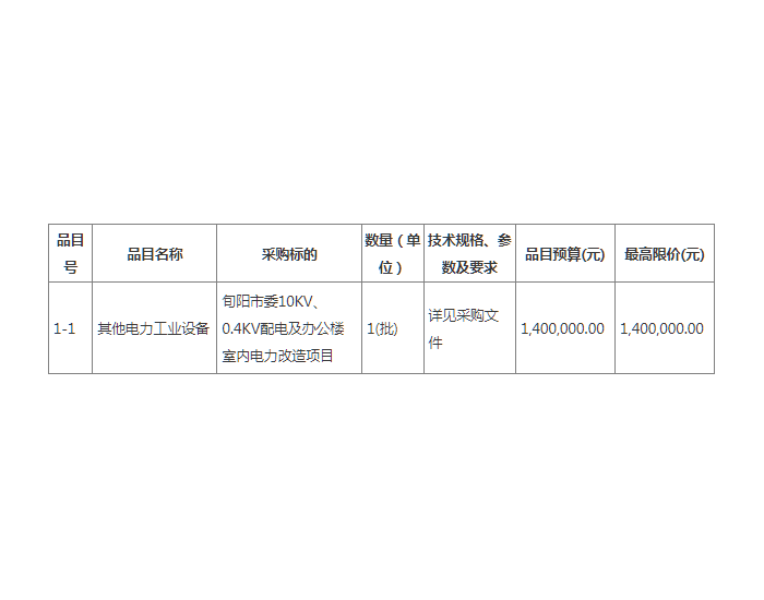 招标 | 陕西旬阳市委10KV、0.4KV配电及办公楼室内电力改造项目公开招标