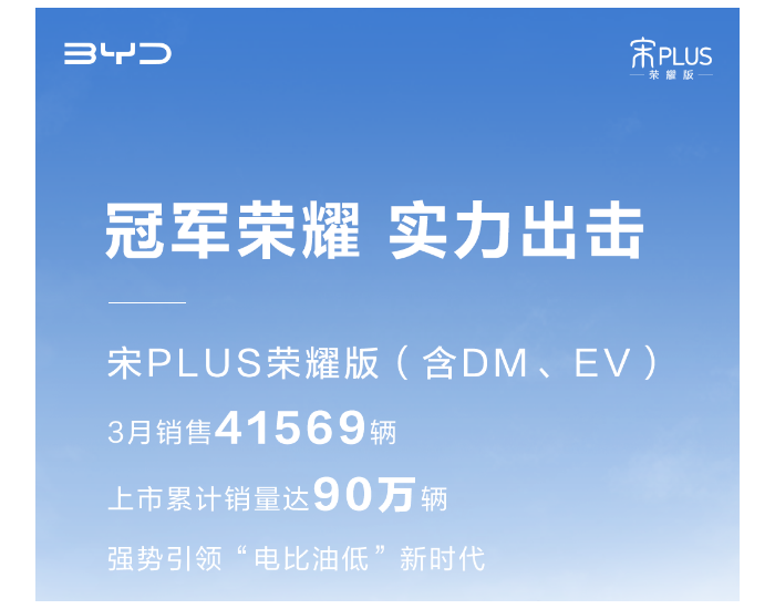 比亚迪宋PLUS<em>荣耀</em>版3月销售41569辆