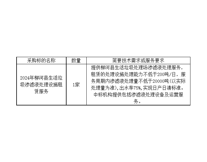 招标 | 2024年吉林柳河县生活垃圾渗滤液处理设施租赁服务公开招标