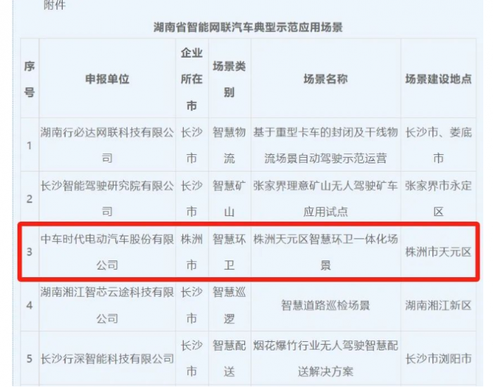 中车电动入选！湖南省智能网联汽车典型示范应用场景出炉