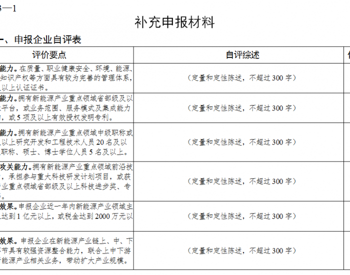 最高400万元奖励 天津支持液流电池等产业重点领域