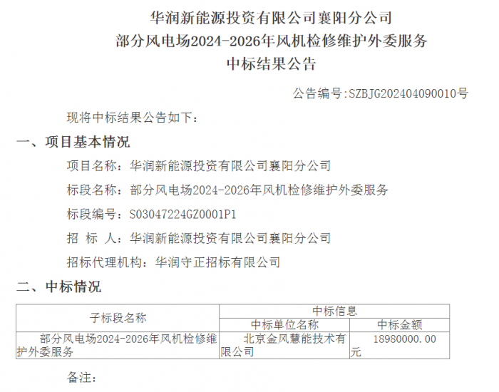 中标 | 金风慧能中标华润湖南2024-2026年风机检修维护外委服务