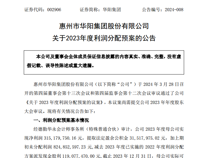 华阳集团发布2023年度利润分配预案公告