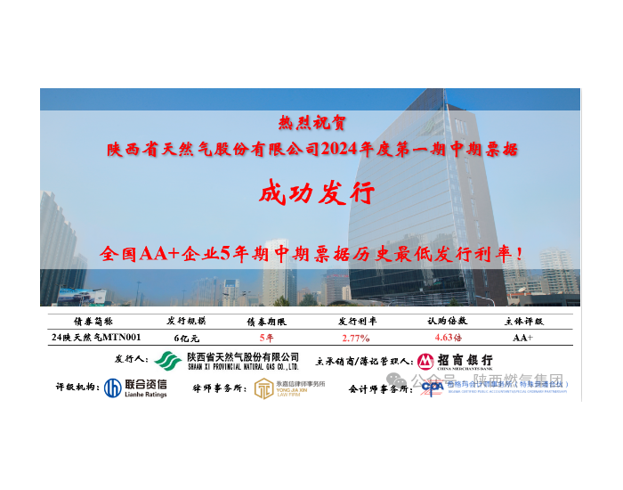 <em>陕西省天然气</em>公司成功发行2024年度第一期中期票据