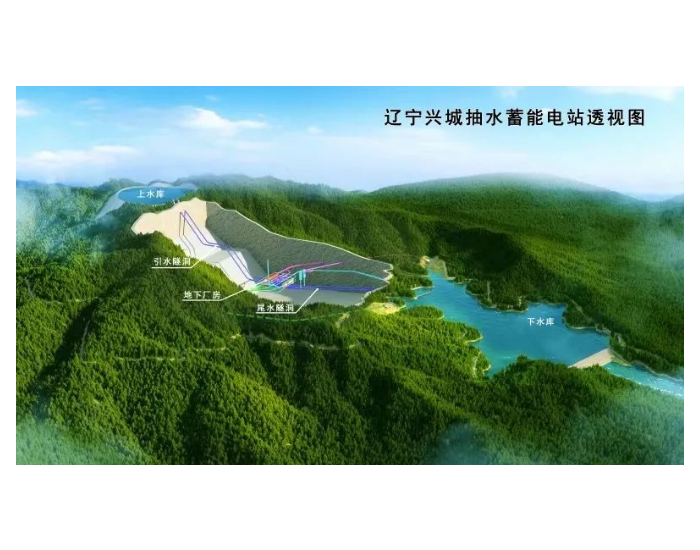 中标 | 中国能建葛洲坝一公司成功中标辽宁兴城抽水蓄能电站项目