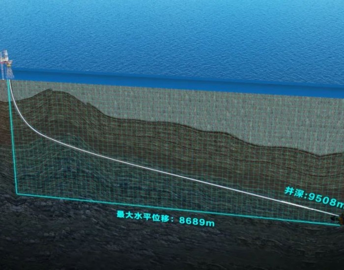 中国海油自主设计实施的 超深大位移井，这是我国最“有水平”的一口井！