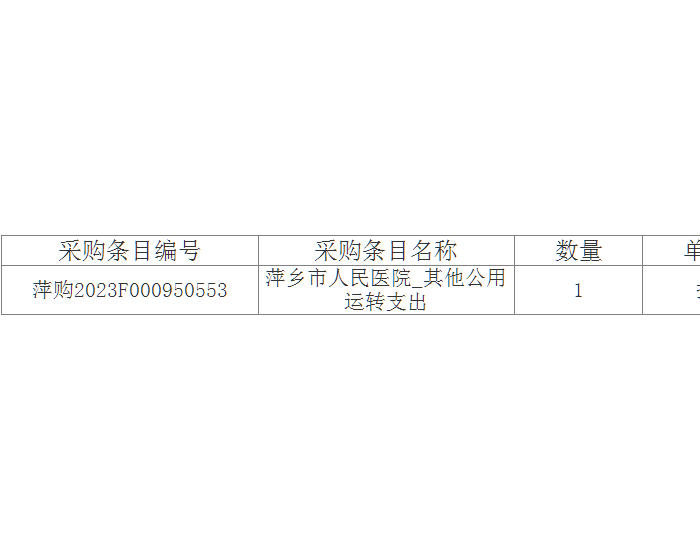 招标 | 江西萍乡市人民医院10kV<em>备用</em>供电专线采购项目公开招标