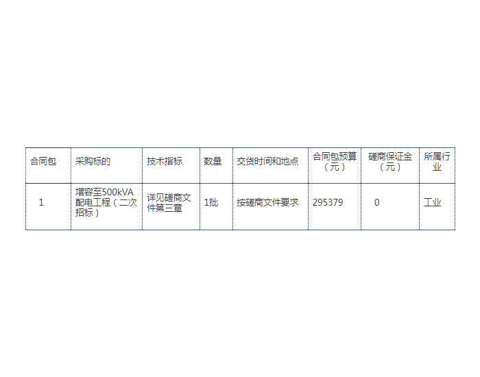 招标 | 福建连江县税务局增容至500kVA配电工程（二次招标）+<em>竞争性磋商</em>