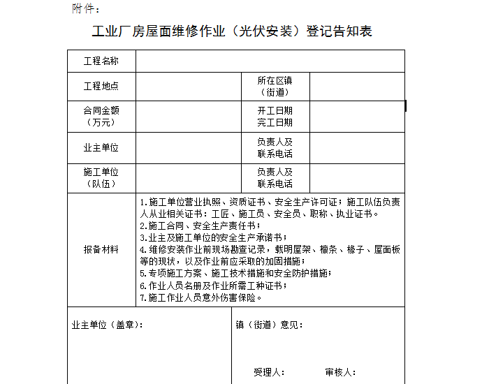 广东揭阳：合同金额大于100万的光伏安装项目纳入报监范围