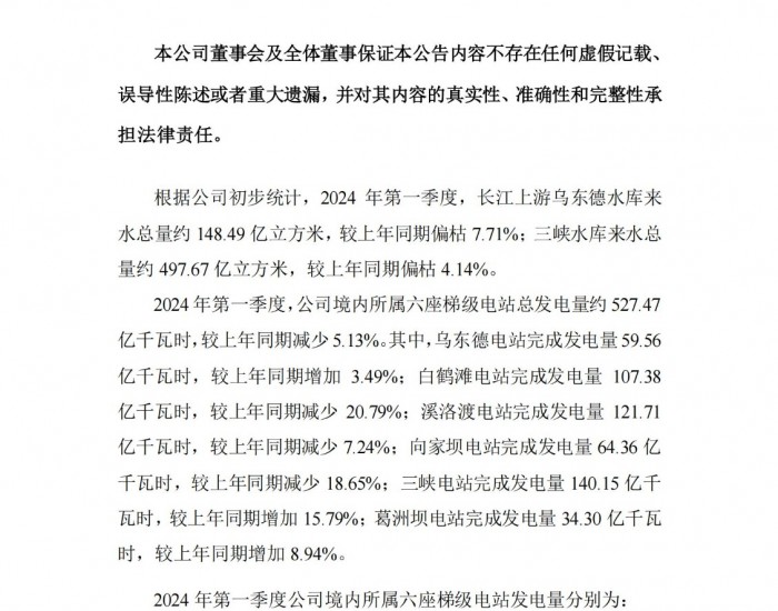 <em>长江电力</em>：2024年第一季度公司境内所属六座梯级电站总发电量约527.47亿千瓦时