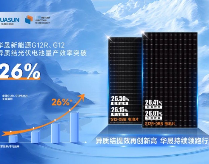 异质结提效再创新高！华晟新能源G12R、<em>G12电池</em>量产平均效率突破26%！