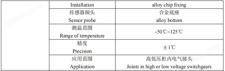 供油管网无线测温装置