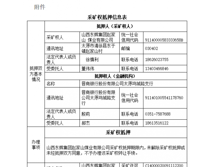 山西东辉集团赵家山煤业有限公司采矿权抵押网上公开信息