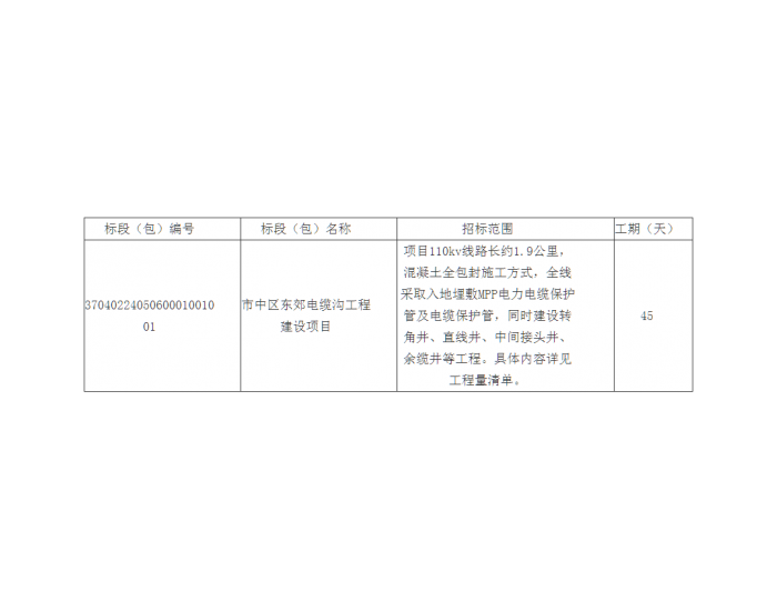 招标 | 山东枣庄市中区东郊电缆沟工程建设项目招标公告