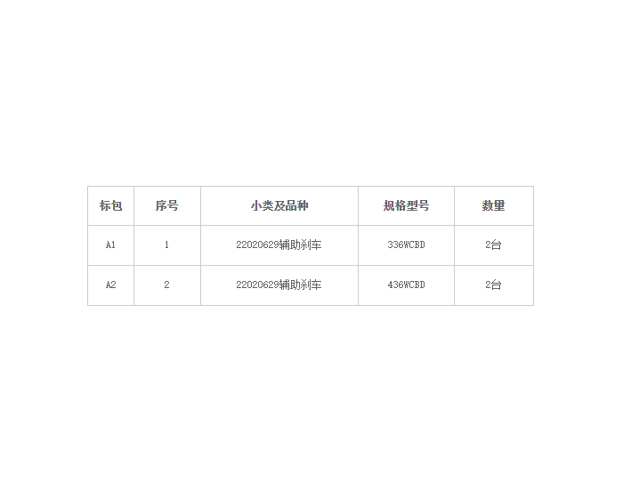 招标｜渤海钻探第一、三钻井分公司2024年辅助<em>刹车</em>采购项目