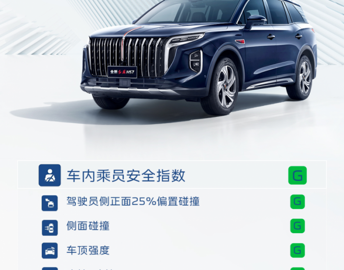 全新红旗HS7获中国保险汽车安全指数“3G”优秀评