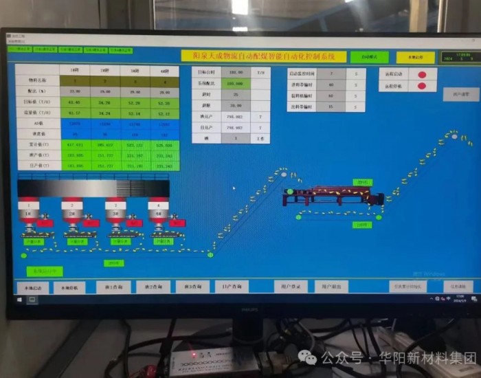 华阳新材料集团天成公司开启数智化配煤<em>新模式</em>