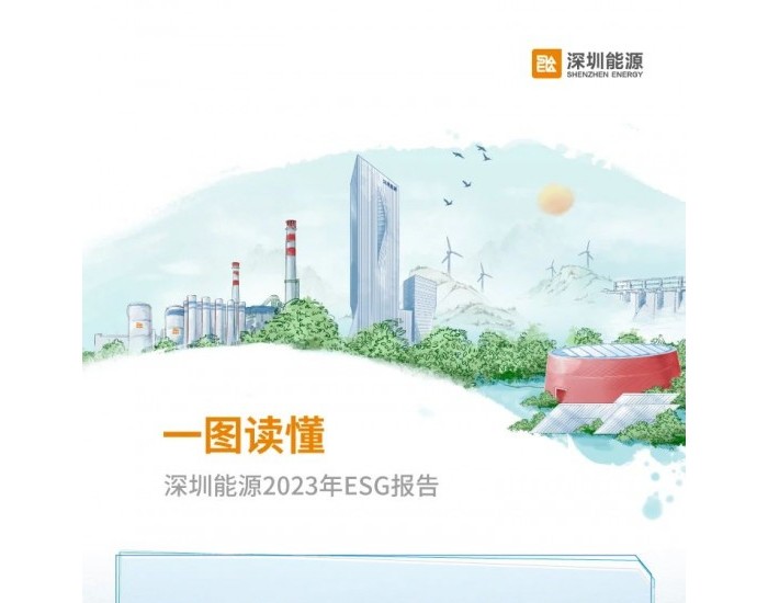 一图读懂｜深圳能源2023年ESG报告