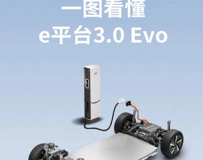 一圖看懂丨<em>比亞迪</em>e平臺3.0 Evo 智電進化新基石