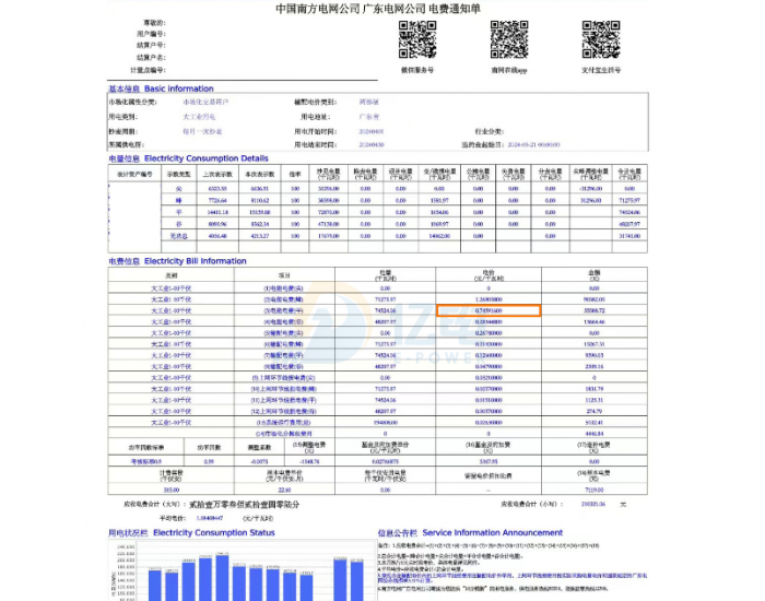 接近7毛5！<em>保底售电</em>连续超3个月企业4月电价大涨！