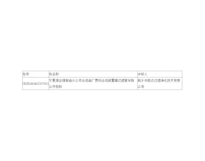 中标｜宁夏<em>煤业</em>煤制油分公司合成油厂费托合成装置蜡过滤管采购公开招标中标结果公告