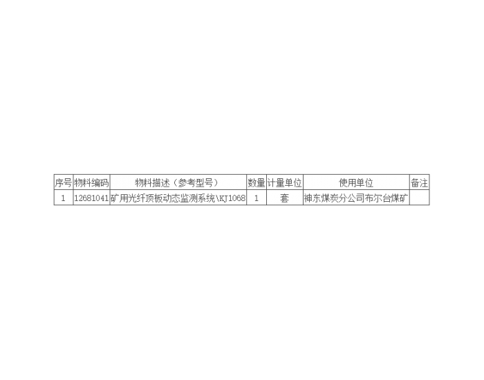 招标｜神东煤炭2024年4月矿用光纤顶板<em>动</em>态监测系统公开招标项目招标公告