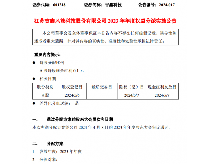 吉鑫科技发布2023年度权益分派实施公告