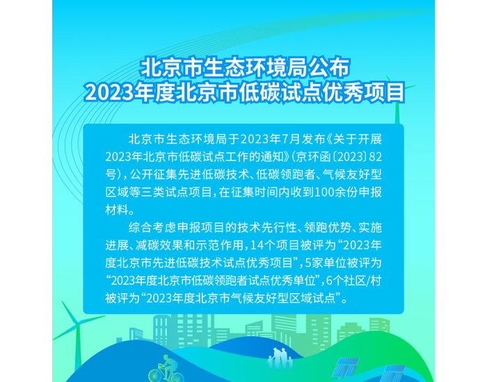 北京市生态环境局公布2023年度北京市低碳试点优秀项目
