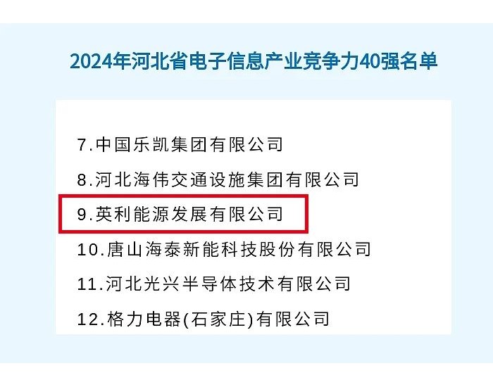 英利<em>发展</em>荣获2024年河北省电子信息产业竞争力40强
