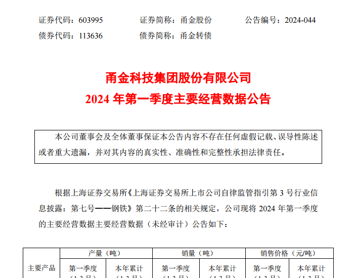 <em>甬金股份</em>发布2024年第一季度主要经营数据