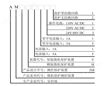 安科瑞AM2SE-V环网柜综合保护装置