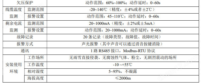 安科瑞ASCP310系列电气防火限流式保护器