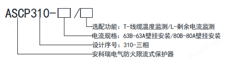 安科瑞ASCP310系列电气防火限流式保护器