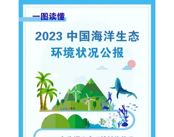 一图读懂 | 2023中国海洋生态环境状况公报