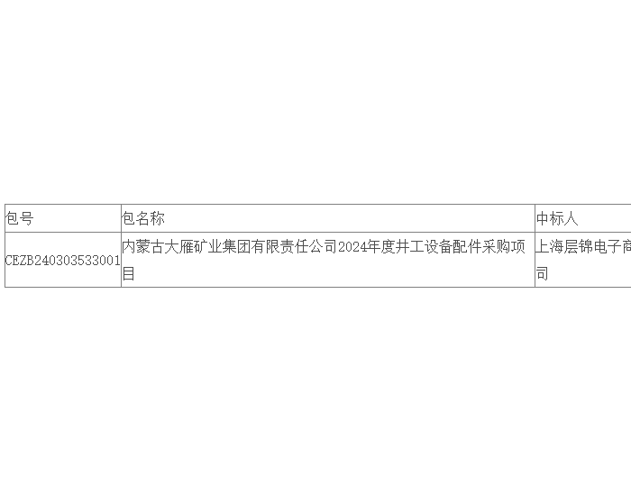 中标｜雁宝能源内<em>蒙</em>古大雁矿业集团有限责任公司2024年度井工设备配件采购项目公开招标中标结果公告