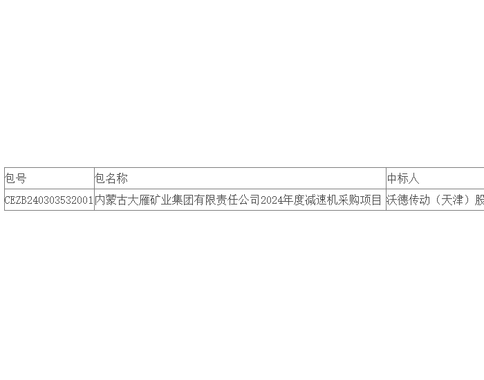 中标｜雁宝能源内<em>蒙</em>古大雁矿业集团有限责任公司2024年度减速机采购项目公开招标中标结果公告