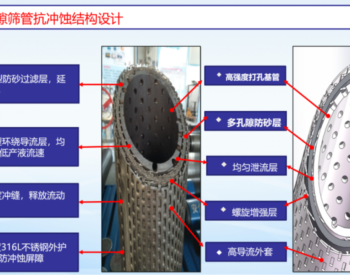 工程技术作业中心新型<em>分支井</em>技术助力少井高产