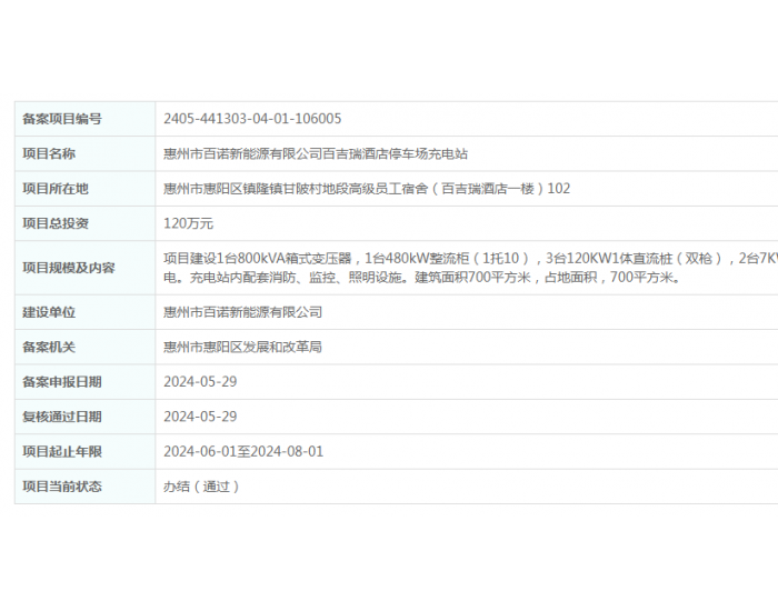 广东惠州市百诺新能源有限公司百吉瑞<em>酒店</em>停车场充电站项目获备案