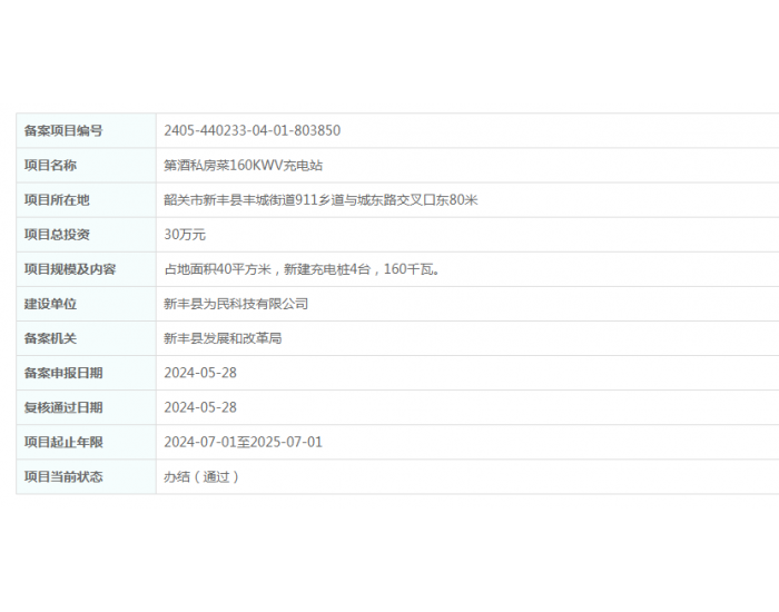 广东韶关市<em>第</em>酒私房菜160KWV充电站项目获得备案