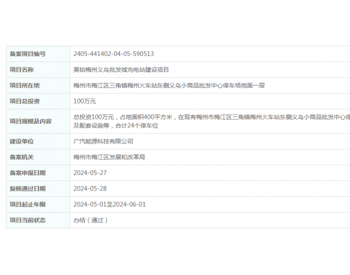 <em>昊铂</em>广东梅州义乌批发城充电站建设项目获备案