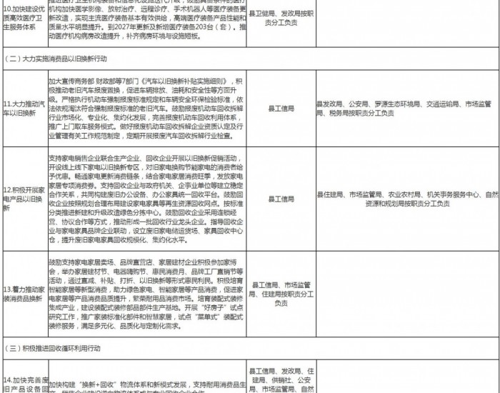 福建罗源县：拓展新型储能在<em>源网荷储</em>等方面应用