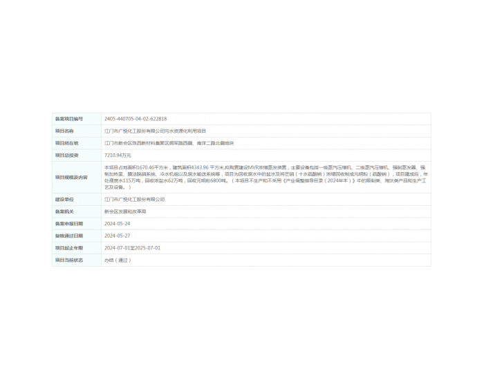 广东江门市广悦化工股份有限公司污水资源化利用项目获备案