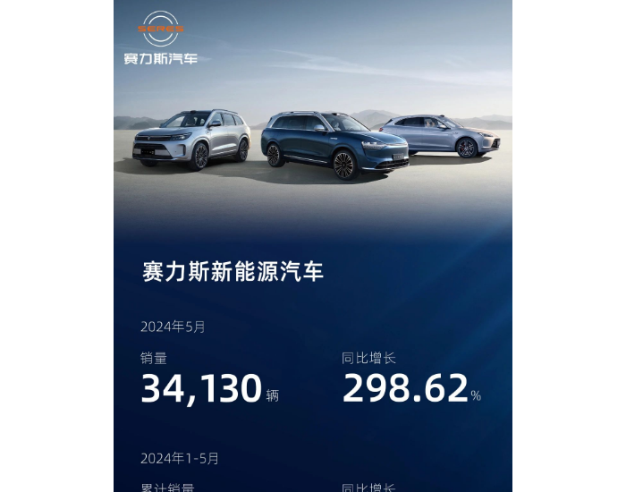 赛力斯<em>新能</em>源汽车5月销量达34,130辆，同比增长298.62%