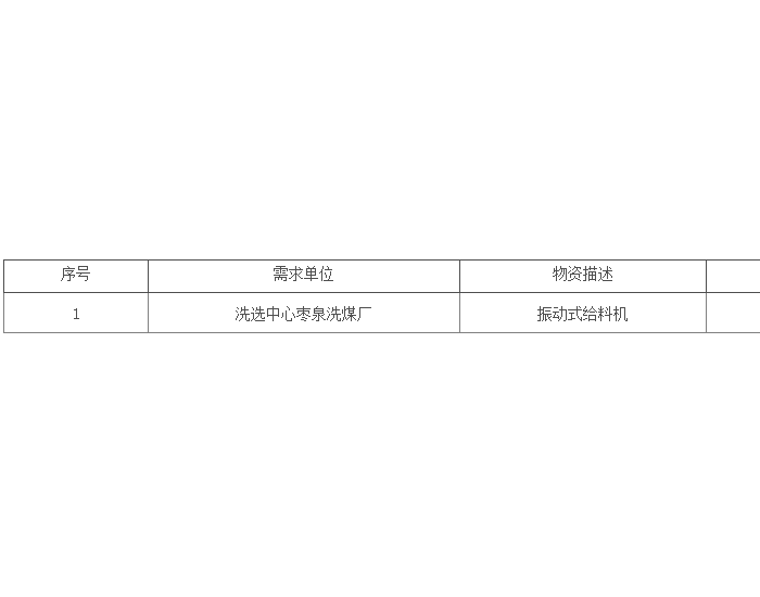 招标｜宁夏煤业洗选中心振动式给料机采购公开招标<em>项目招标公告</em>