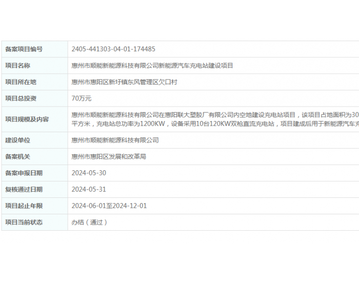 广东惠州市顺能新能源科技有限公司新能源汽车充<em>电站建设</em>项目获备案