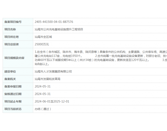 总投资2.5亿元！广东汕尾市公共<em>充电基础设施</em>提升工程项目获备案