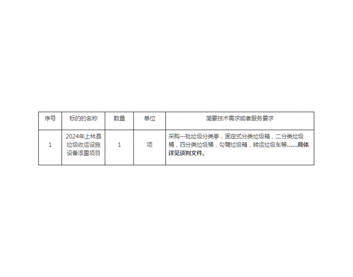 招标 | 2024年广西上林县垃圾收<em>运</em>设施设备添置项竞争性谈判公告