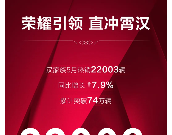 比亚迪汉家族5月<em>热销</em>22003辆